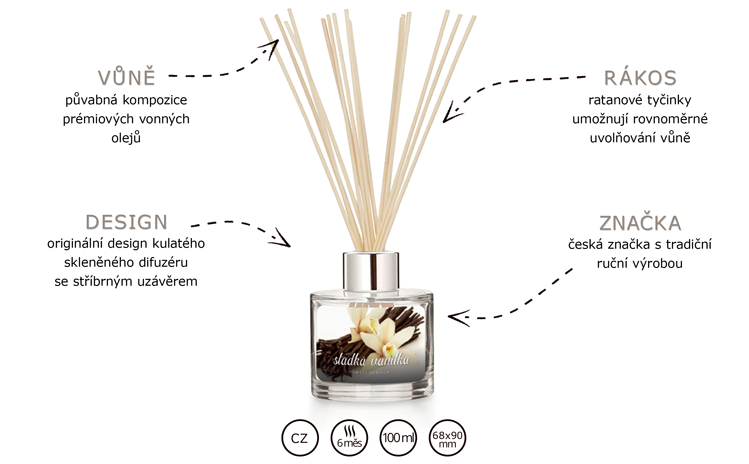 DIFUZER_popis_svetle-tycinky_sweet-vanilla